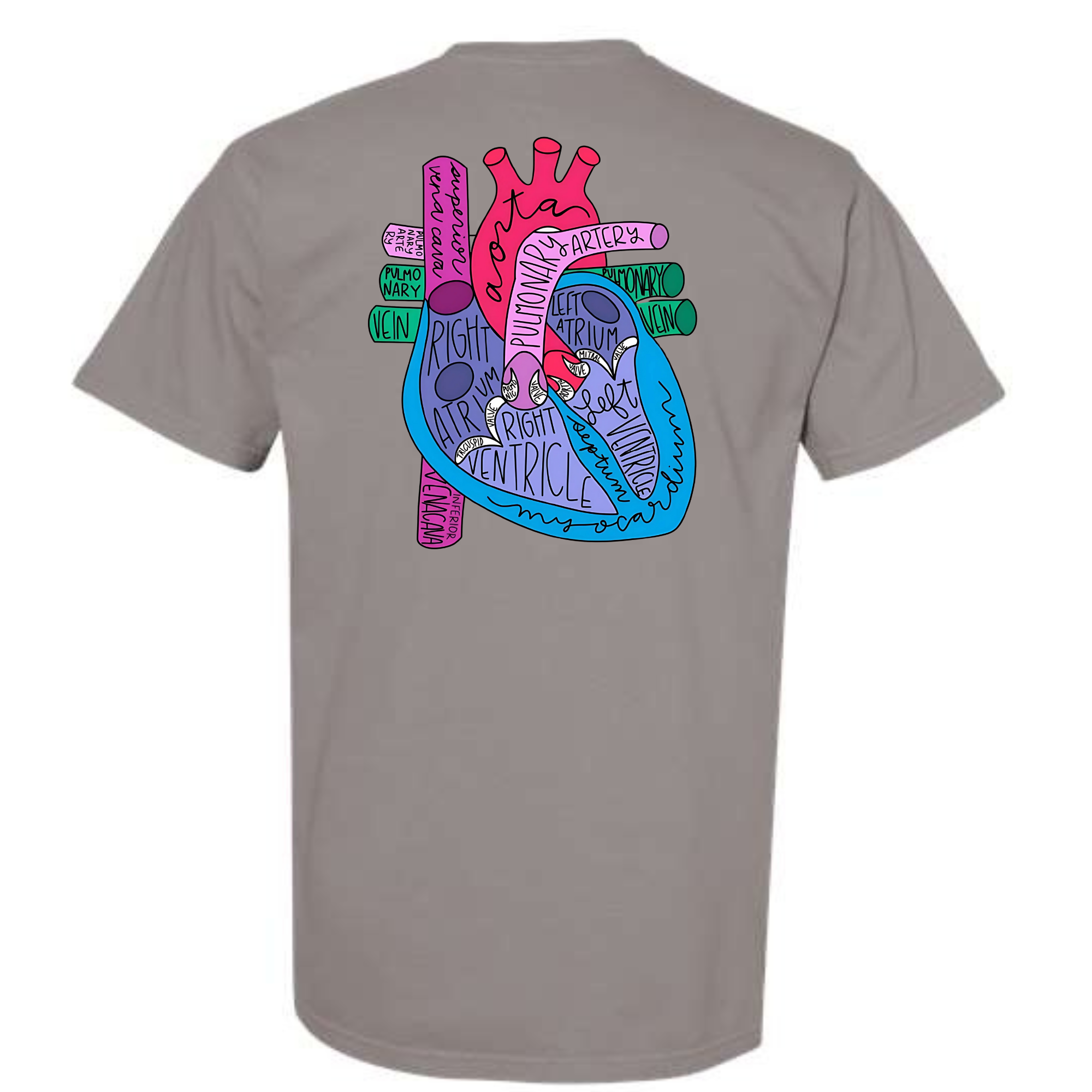 namc cardiology Comfort Colors Tee- 1717